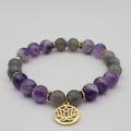 Bracelet Éveil Intuitif – Labradorite & Améthyste et Fleur de Lotus.